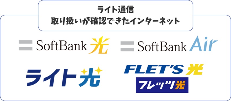 ライト通信の取扱うインターネット