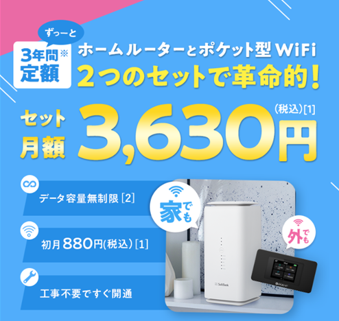 グッド・ラックのWiFi革命セット