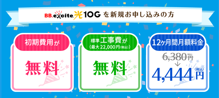 エキサイトのBB.excite光10G