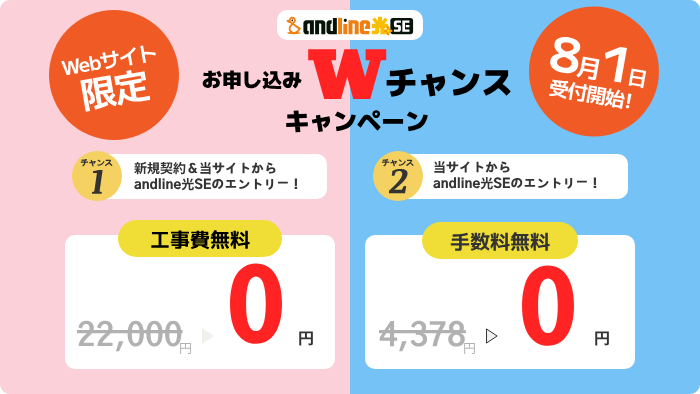 アイキューブマーケティングのandline光SE