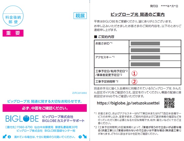 ビッグローブ光 開通のご案内のイメージ図【ビッグローブ光の申し込み】