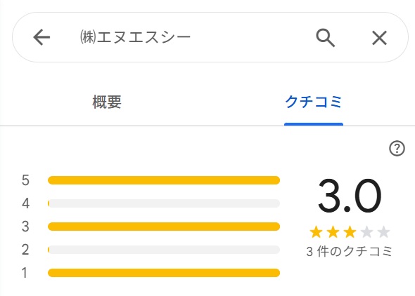 NSCのGoogleMapの口コミ