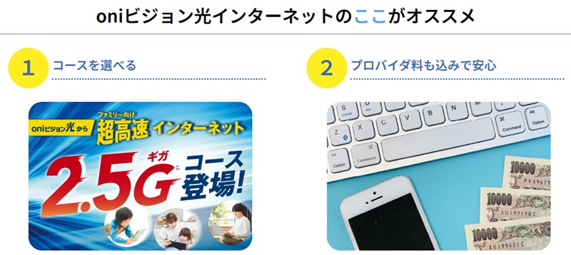 岡山ネットワークのoniビジョン光