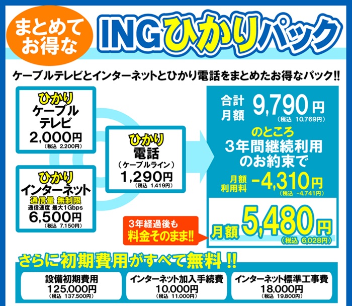 インフォメーションネットワーク郡上八幡のINGひかりパック