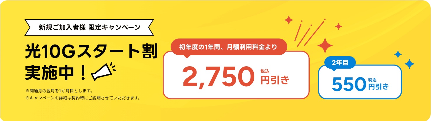ケーブルネット鈴鹿のCTY光・CNS光