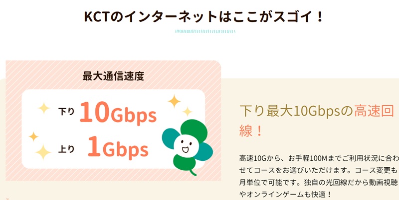 倉敷ケーブルテレビのKCT光