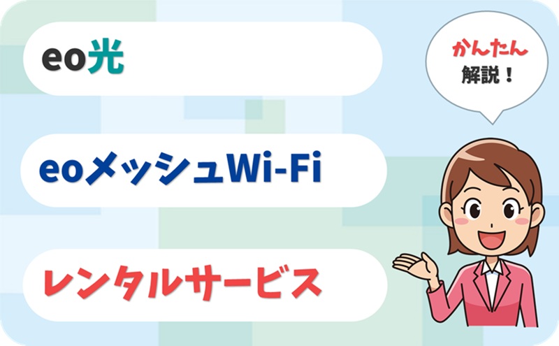 eoメッシュWi-Fiレンタルサービスの評判は？ - eo光のオプション - アイキャッチ