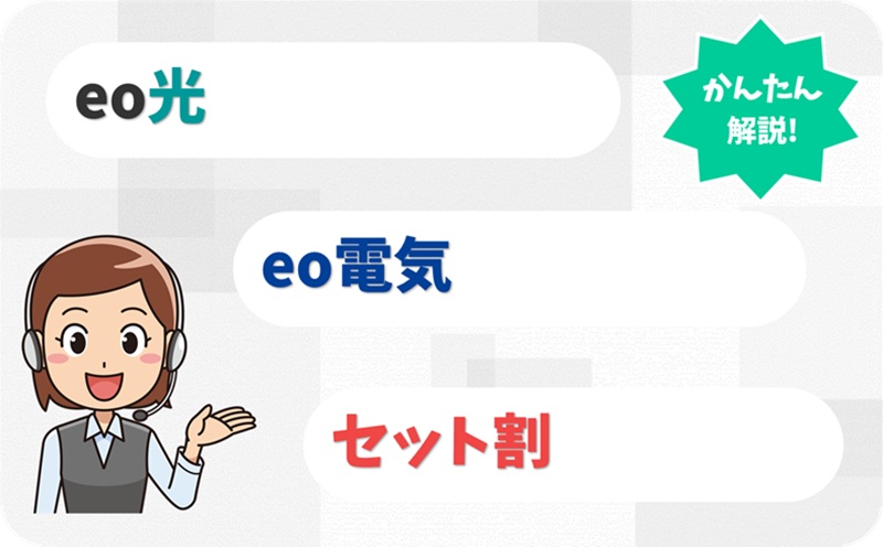 eo電気とのセット割はある？ - eo光のキャンペーン - アイキャッチ