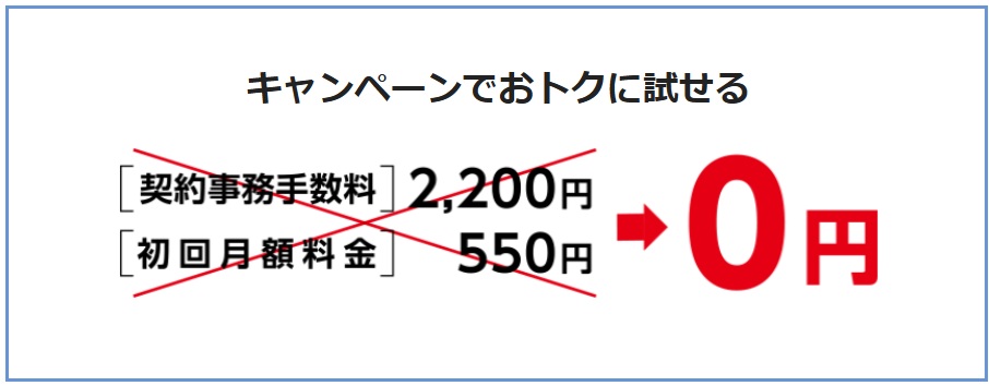 「eoメッシュWi-Fiお試しキャンペーン」で初期費用と初月無料