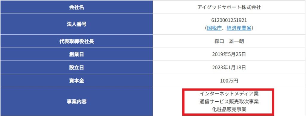 アイグッドサポート株式会社の事業内容