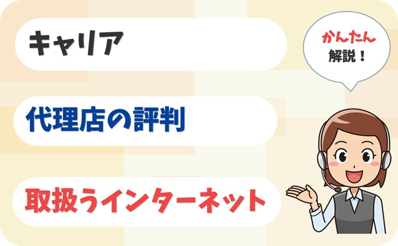 キャリア 【A1900841】