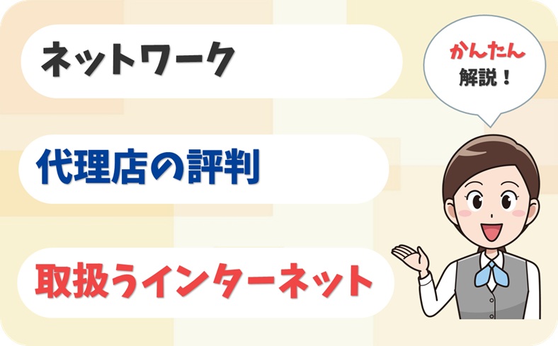 ネットワーク 【G2016821】