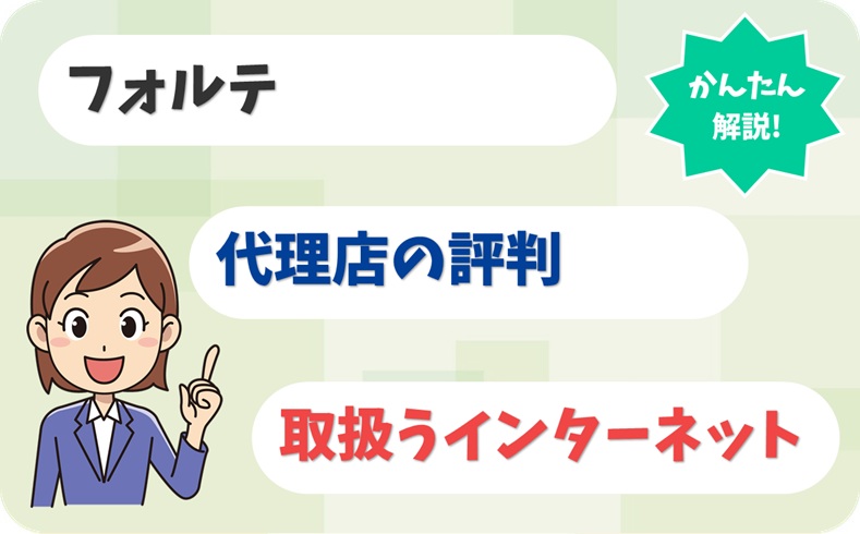 フォルテ 【H1900706】