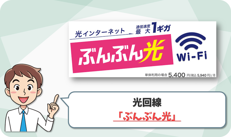 ぶんぶん光（ぶんぶんテレビ／佐賀シティビジョン） の回線情報
