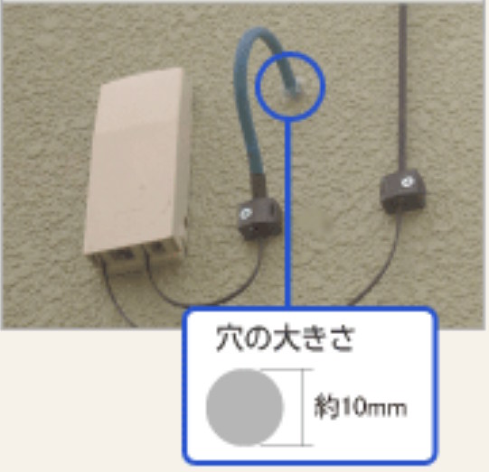 光ケーブルの宅内への引き込み（穴あけ）のイメージ図｜NURO光の工事内容