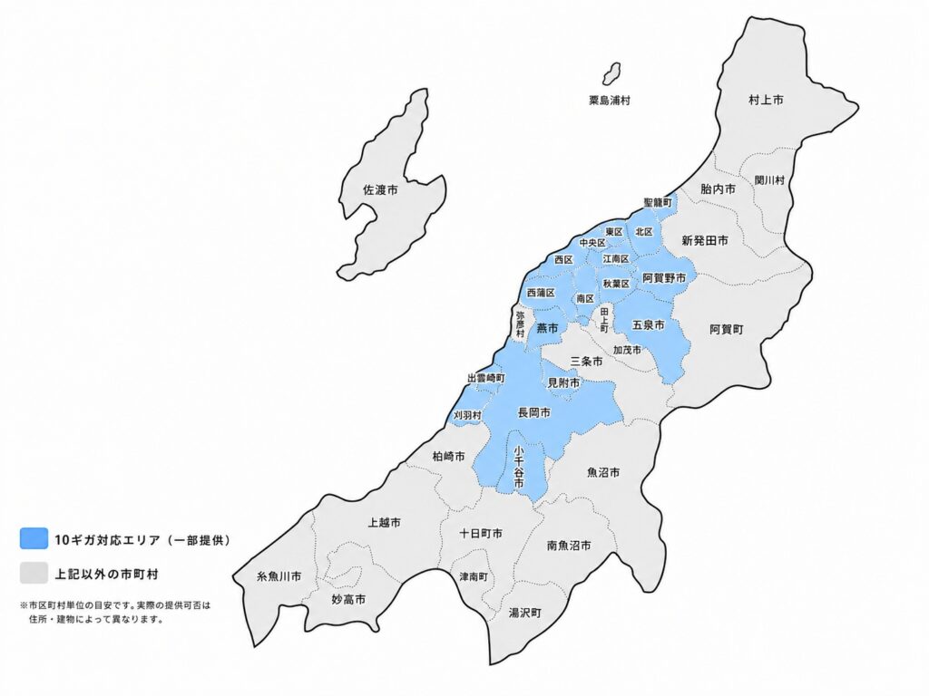 新潟県の10ギガ・光コラボ（フレッツ光クロス）の提供エリアマップ