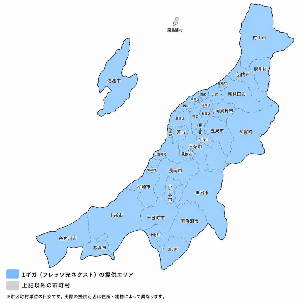 新潟県の1ギガ・光コラボ（フレッツ光ネクスト）の提供エリアマップ