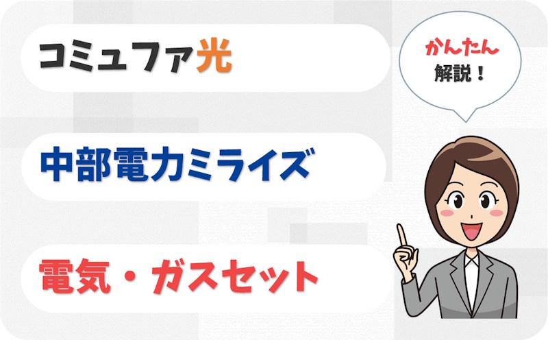 中部電力 for コミュファ光とは？電気・ガスをセットにすべき？