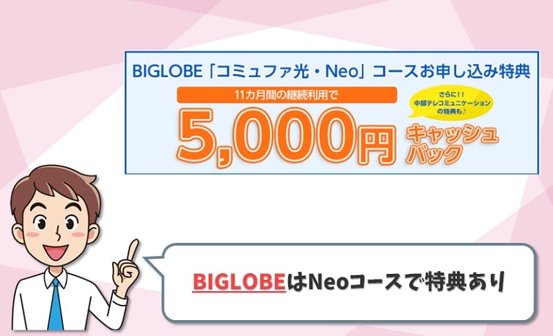 BIGLOBE｜コミュファ光代理店｜Neoコースで特典あり