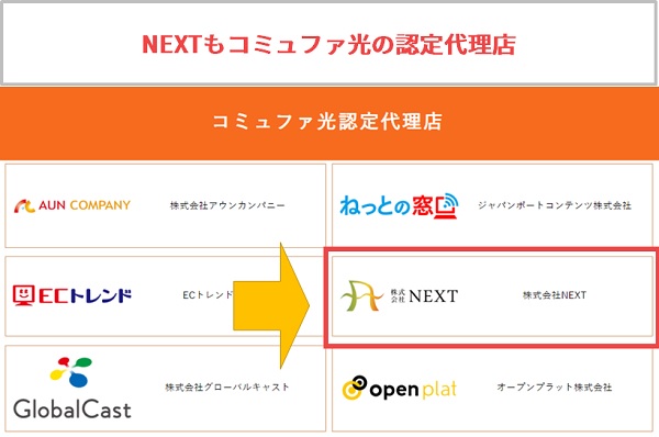 NEXTもコミュファ光の認定代理店です