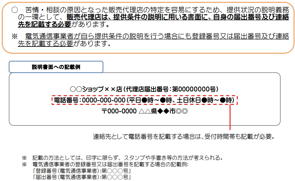 代理店届出番号の説明書面への記載事項について（総務省の資料）